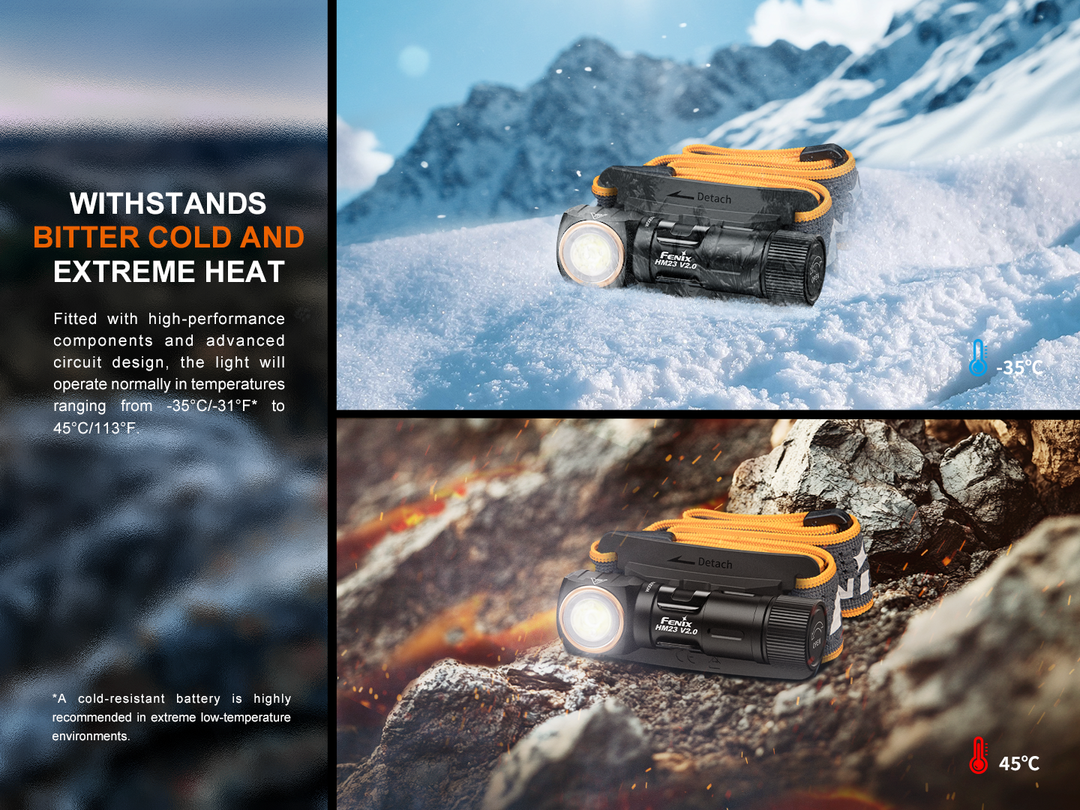 Fenix HM23 V2 detachable headlamp in extreme environments