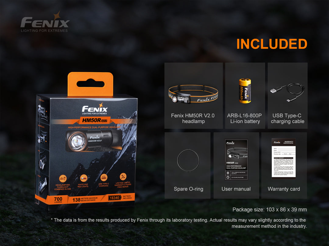 Fenix HM50R V2 LED headlamp in package with included accessories