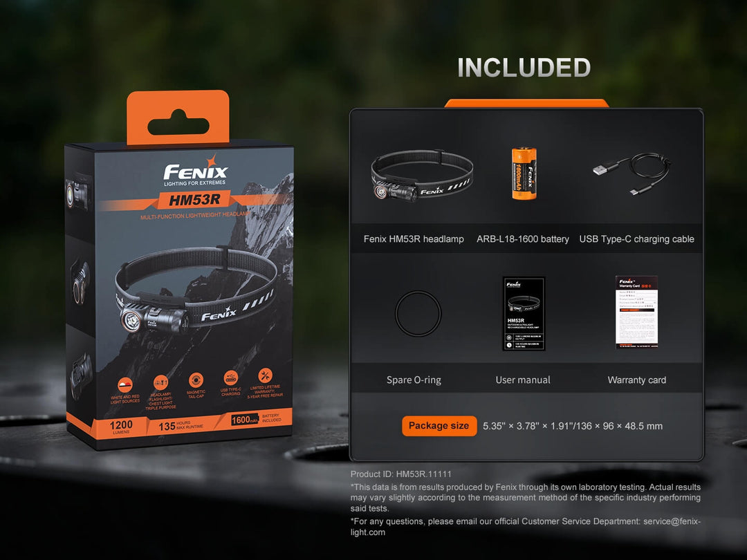 Fenix HM53R headlamp packaging with included items list on a dark background