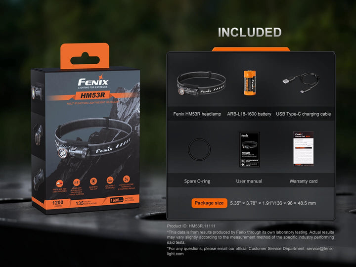 Fenix HM53R headlamp packaging with included items list on a dark background