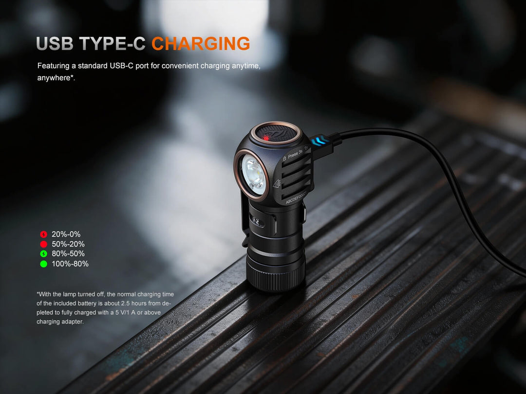Black Fenix HM53R headlamp with USB Type-C charging cable on a reflective surface