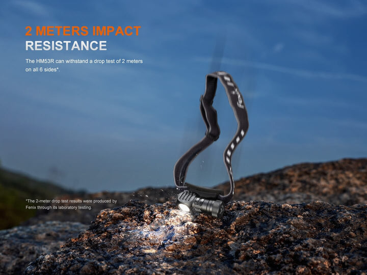Fenix HM53R headlamp dropping on a rock with text about impact resistance against a blue sky background