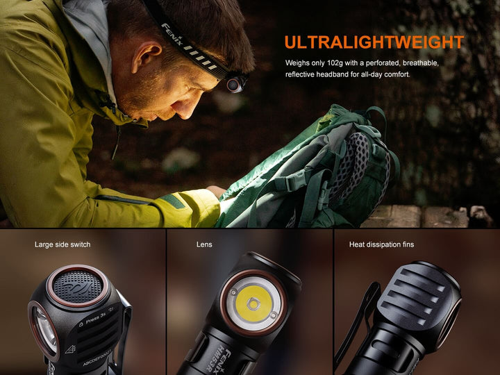 Person wearing a Fenix HM53R headlamp with product features highlighted