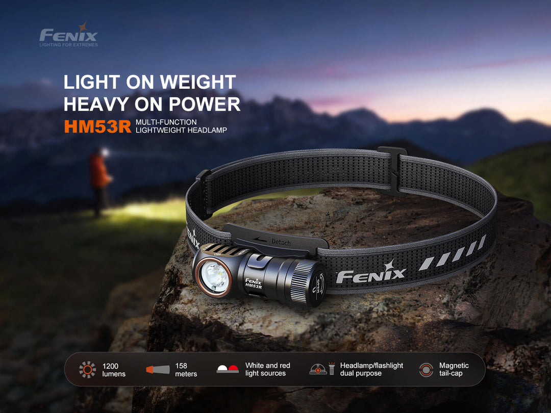 Fenix HM53R headlamp on a rock with mountain backdrop and text highlighting features