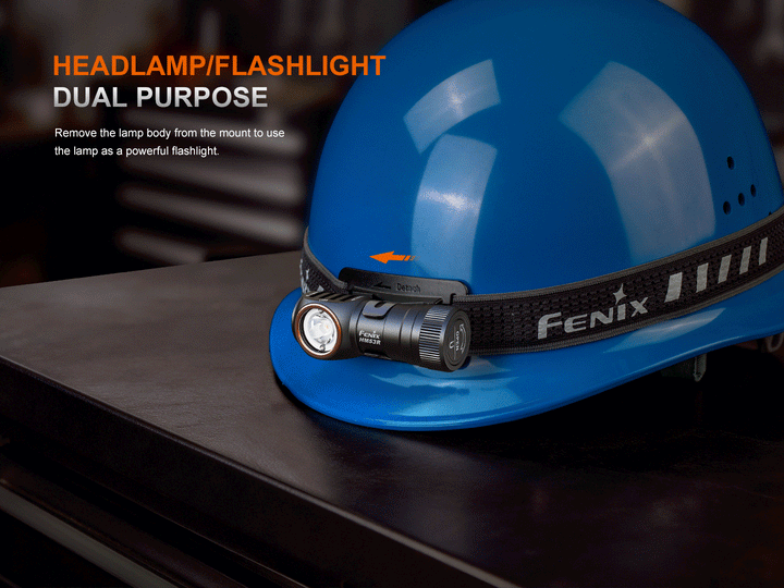 A GIF showing the Fenix HM53R headlamp quick-release feature.