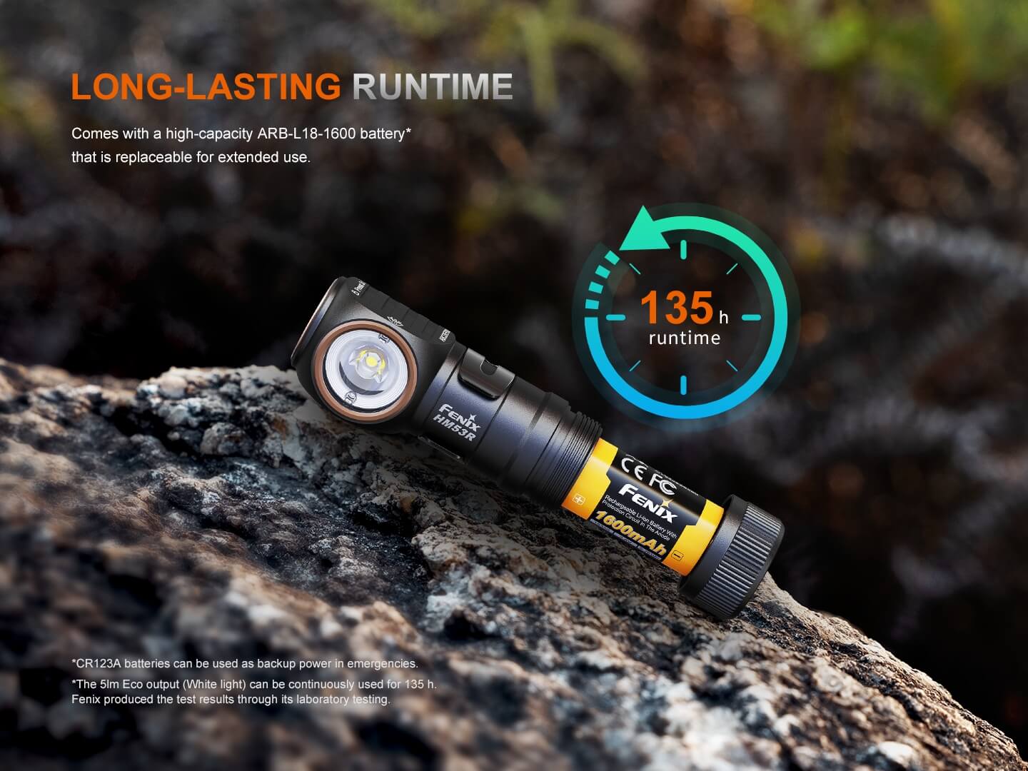 Fenix HM53R Multi-Function Removable Headlamp – Fenix Store