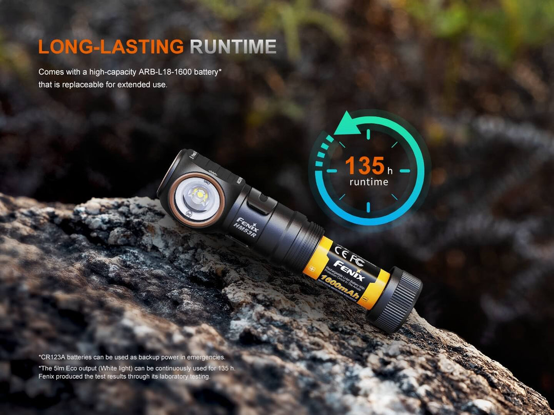 Fenix HM53R headlamp on a rock with runtime display and battery