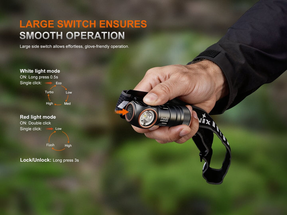 Hand holding a Fenix HM53R headlamp with control options displayed on screen