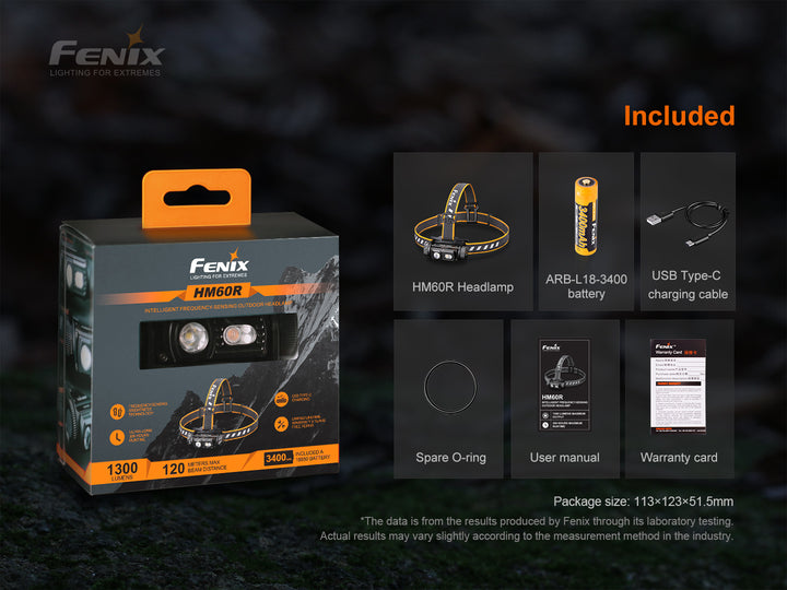 Fenix HM60R LED headlamp in packaging with included accessories
