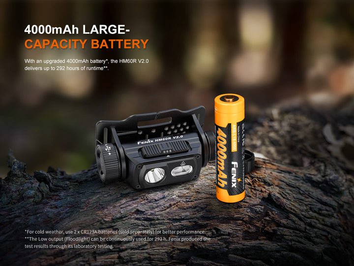 Fenix HM60R V2 headlamp with battery sitting on a log