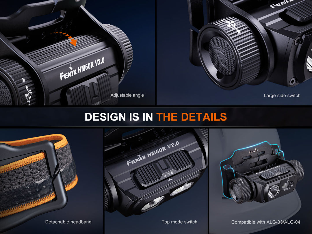 Several close up photos showing the details of the Fenix HM60R V2 headlamp 