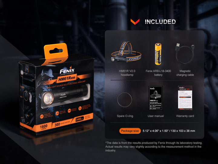 Fenix HM61R V2 rechargeable LED headlamp in packaging with included accessories