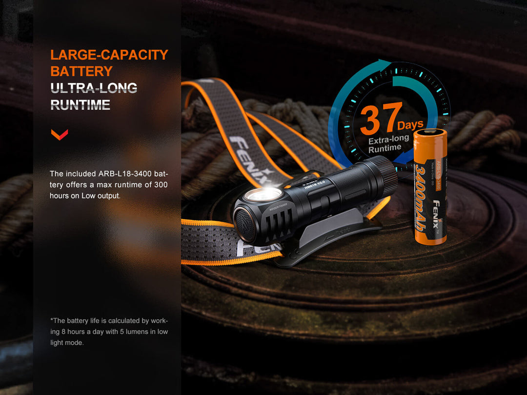 Fenix HM61R V2 rechargeable LED headlamp and battery sitting on metal surface