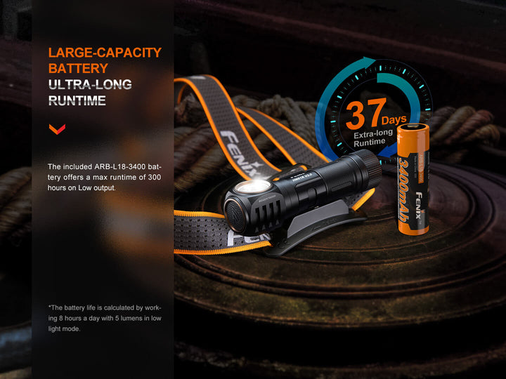 Fenix HM61R V2 rechargeable LED headlamp and battery sitting on metal surface