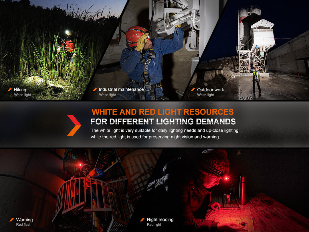 Several photos showing the outputs of the Fenix HM61R V2 rechargeable LED headlamp 