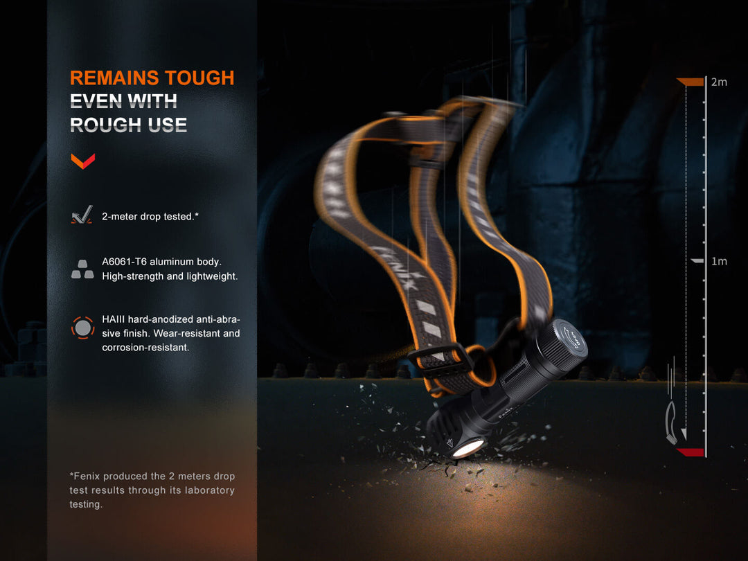 Fenix HM61R V2 rechargeable LED headlamp dropped on concrete