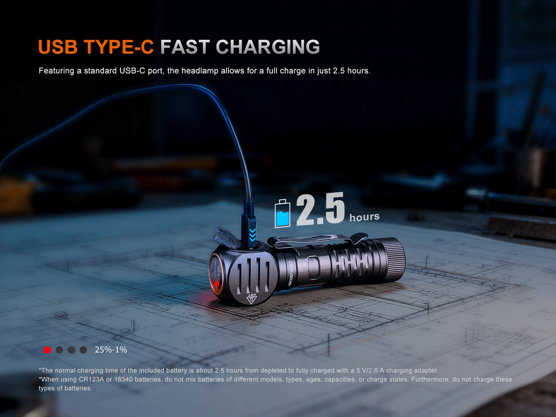 A GIF showing the Fenix HM61R V3 Headlamp plugged in to charge