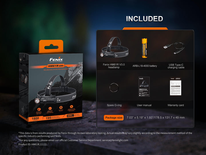 Fenix HM61R V3 Headlamp packaging with included items displayed on a dark background
