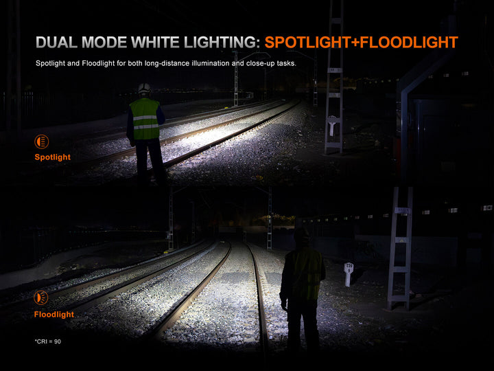 Person using a Fenix HM61R V3 Headlamp on train tracks with text about dual mode white lighting.