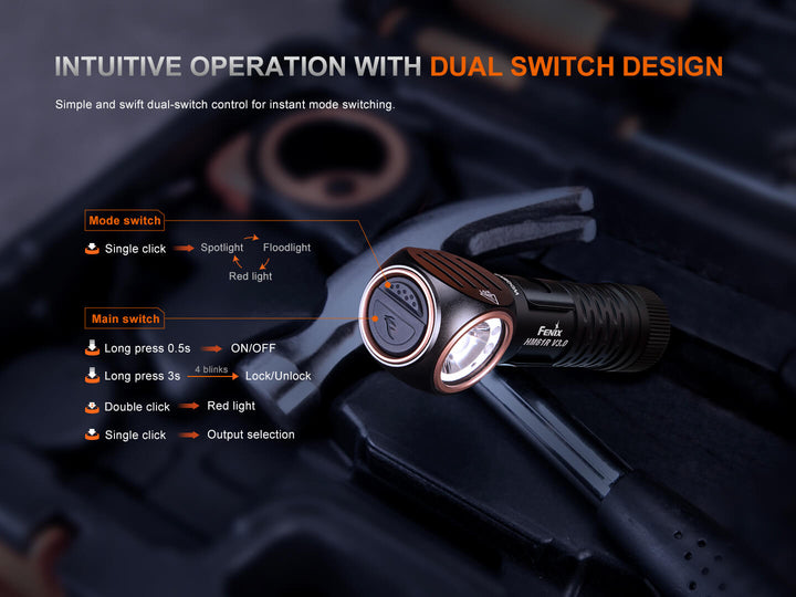 Fenix HM61R V3 Headlamp with dual switch design on a dark background