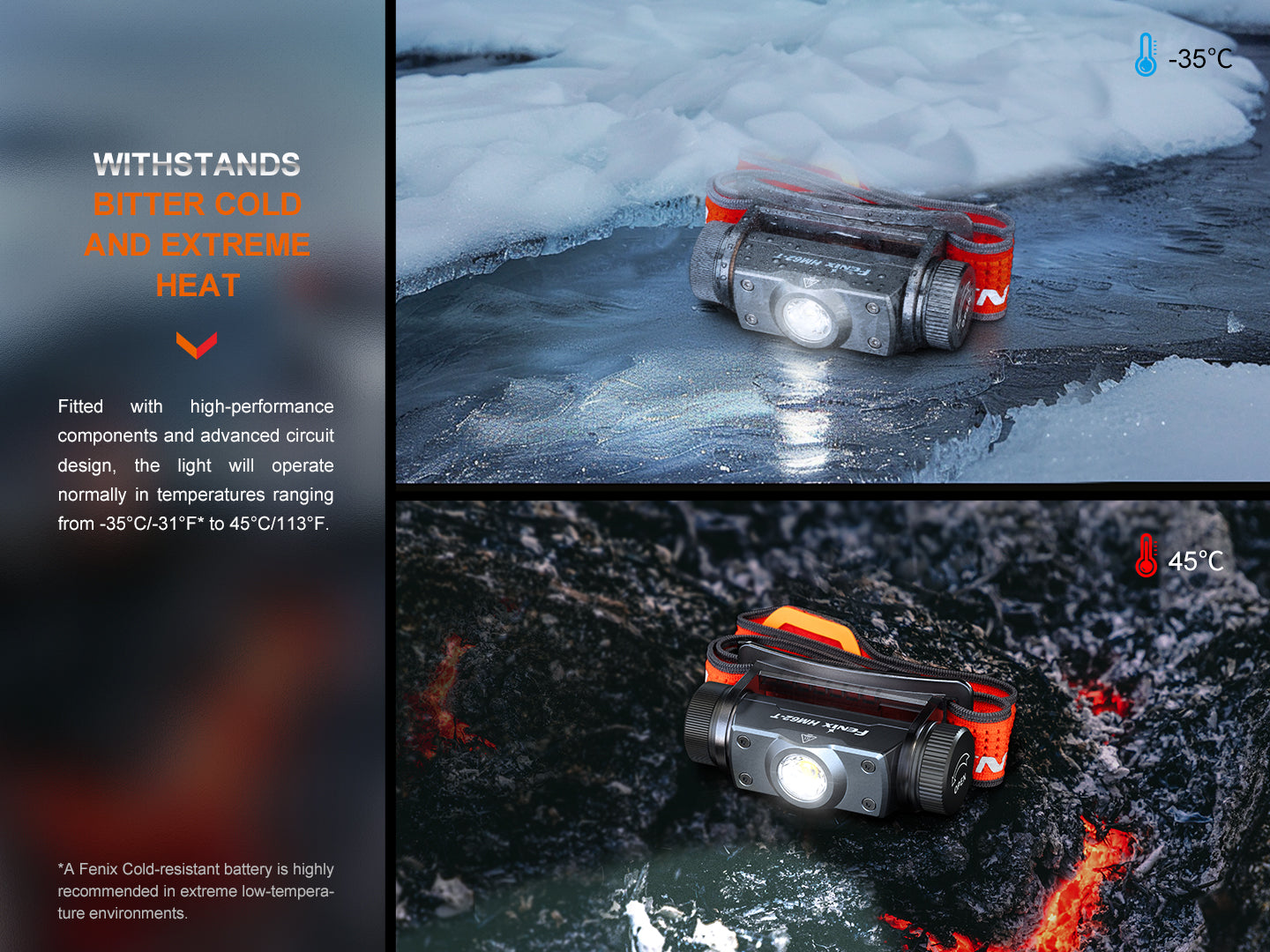 Fenix HM62-T Lightweight Trail Running Headlamp – Fenix Store