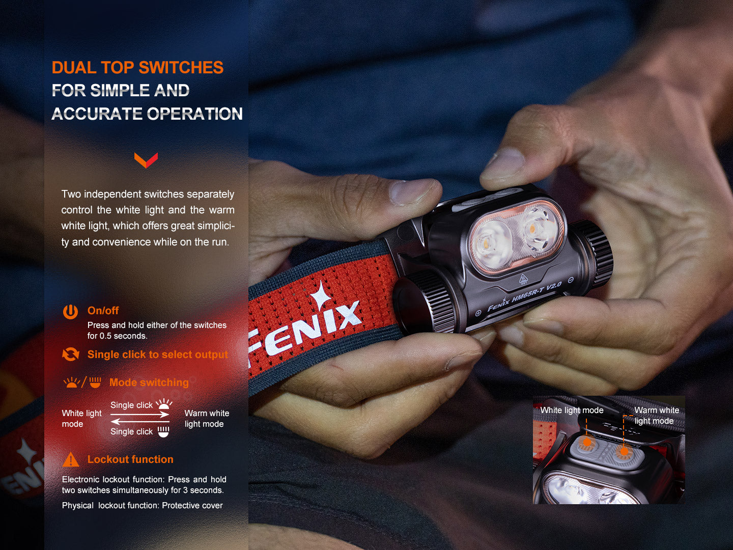 FENIX(フェニックス) HM65R-T SST40/XP-G2 S3 LED ランニング ヘッドライト USB充電式 明るさ最高1500 FENIX HM65R-T ヘッドランプ 1500ルーメン : FENIX