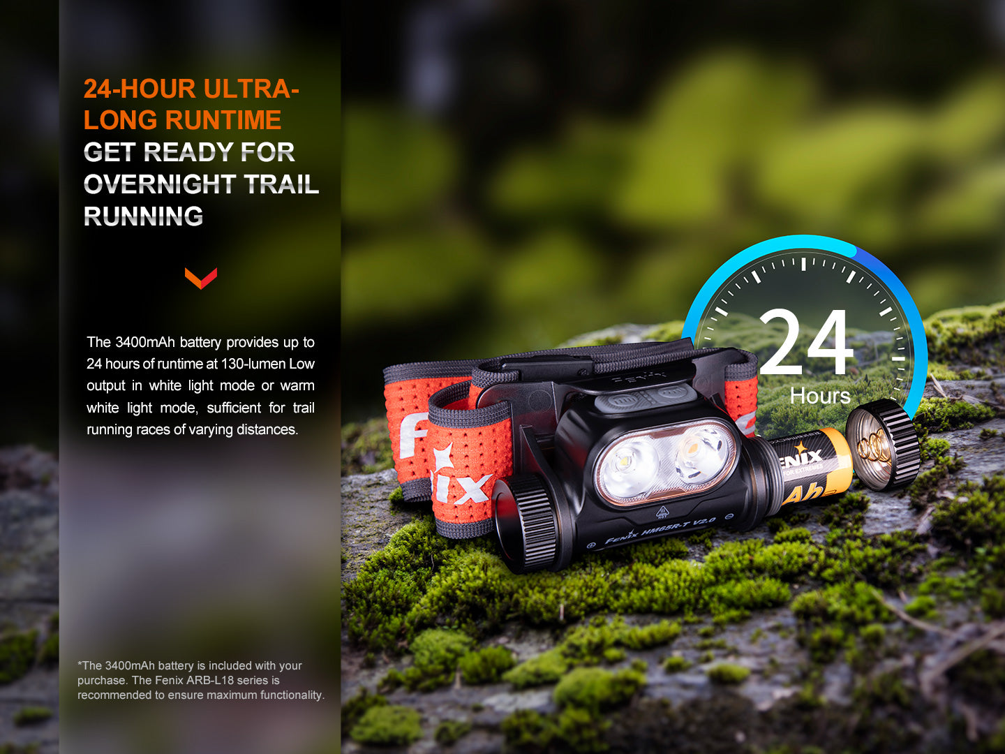 Fenix HM65R-T V2 | Shop Rechargeable Lightweight Trail
