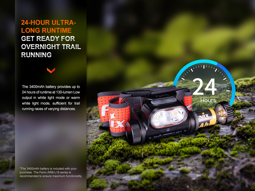 Fenix HM65R-T V2 rechargeable lightweight trail running headlamp on mossy stone with graphics showing its long runtime