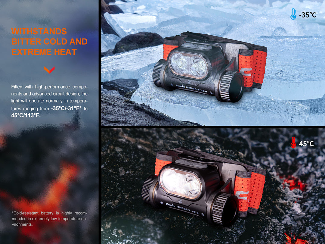 Fenix HM65R-T V2 rechargeable lightweight trail running headlamp used in extreme environments