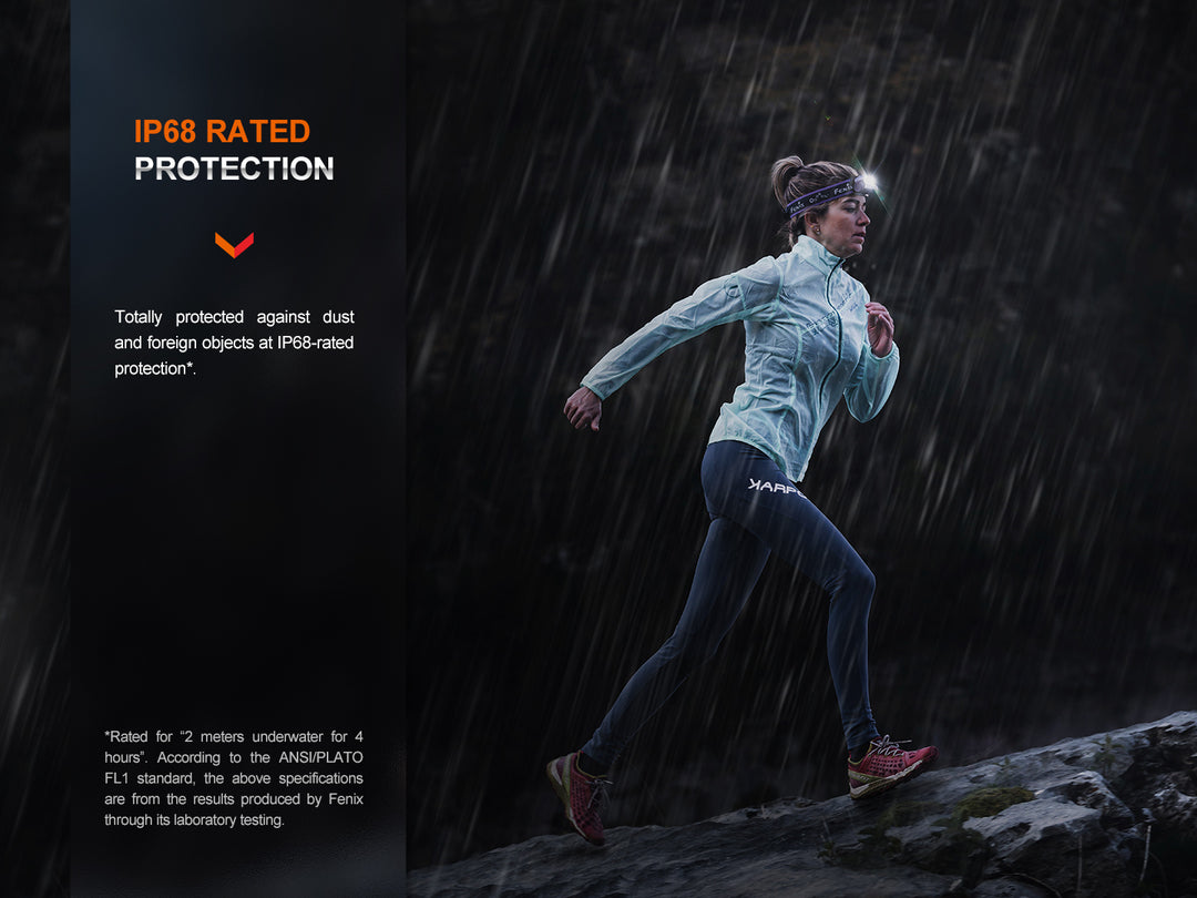 Fenix HM65R-T V2 rechargeable lightweight trail running headlamp used in the rain