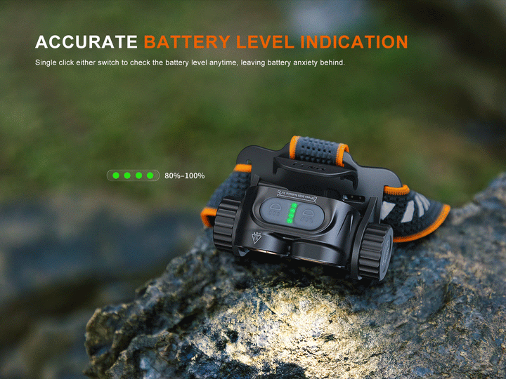 A GIF showing the battery level indicator of the Fenix HM65R V2 Headlamp 