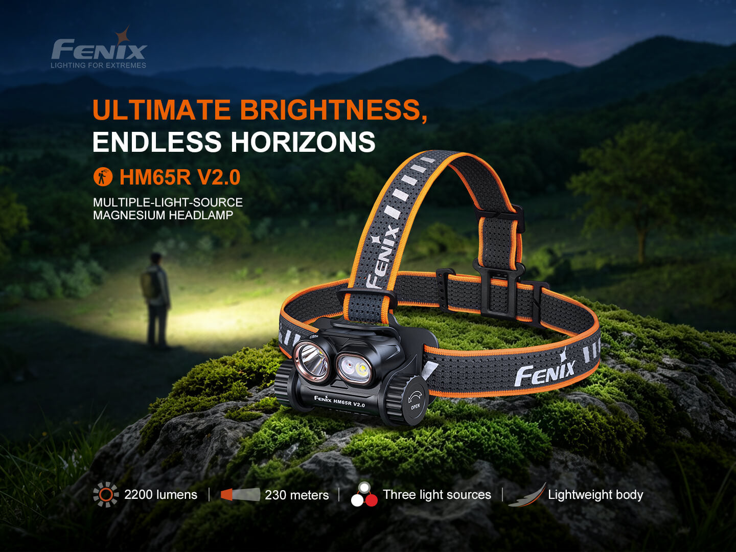Fenix HM65R V2 Multi-Light Rechargeable Headlamp – Fenix Store