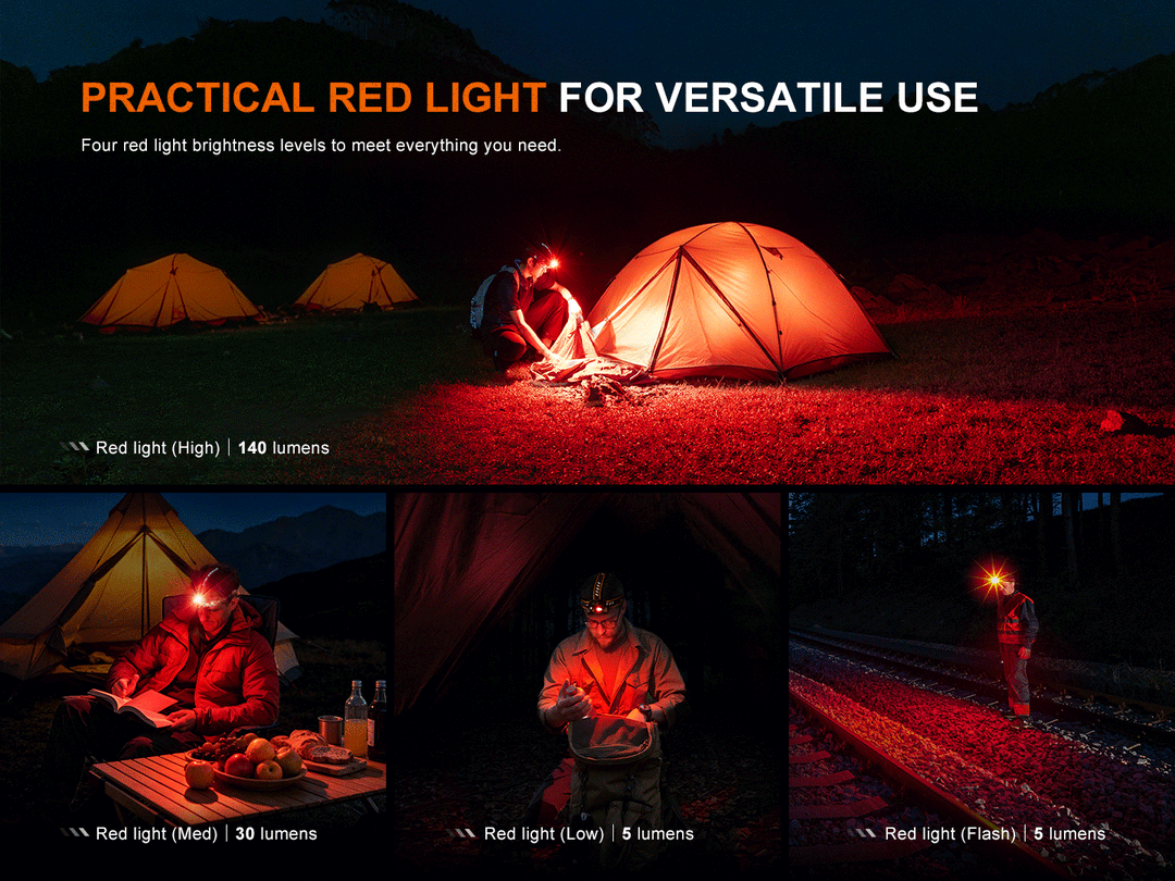 A GIF showing the red light outputs of the Fenix HM65R V2 Headlamp 