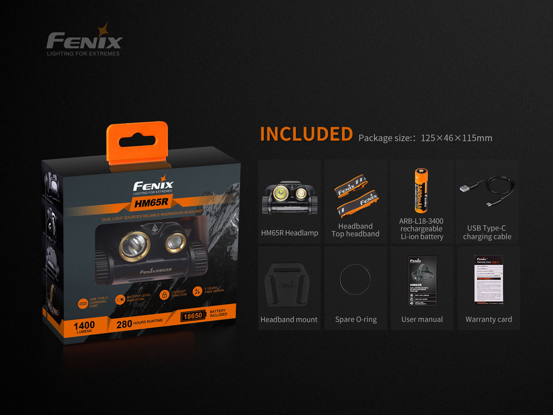 Fenix HM65R rechargeable LED headlamp in packaging with included accessories