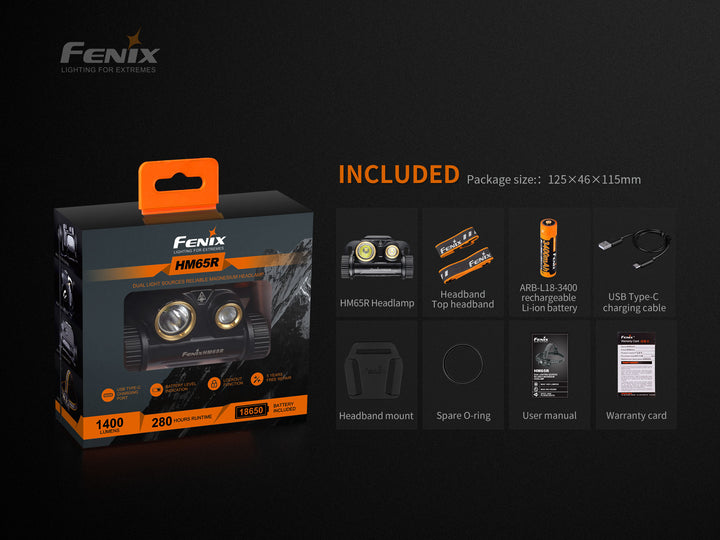 Fenix HM65R rechargeable LED headlamp in packaging with included accessories