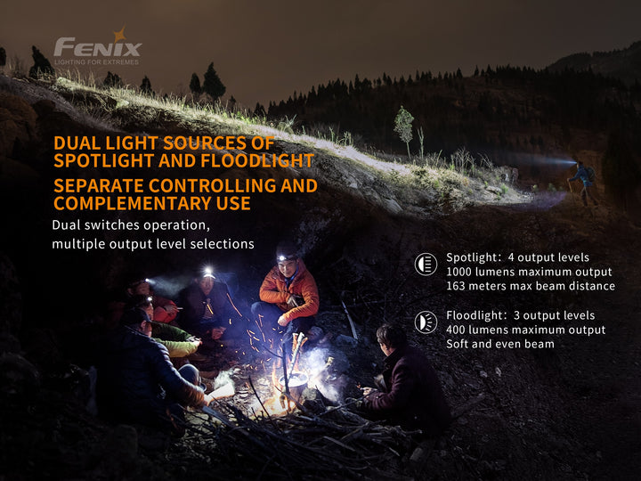 Two photos showing the spot and flood lights of the Fenix HM65R rechargeable LED headlamp 
