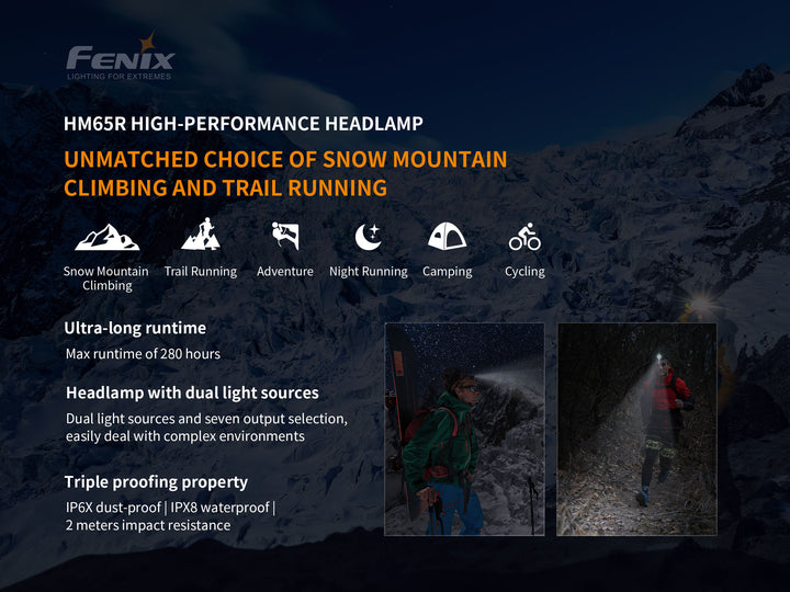 Several photos showing the Fenix HM65R rechargeable LED headlamp used in mountain environments
