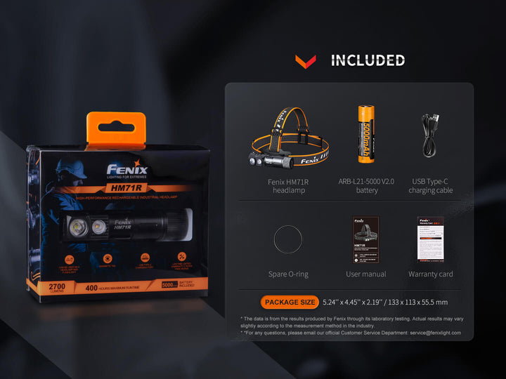 Fenix HM71R rechargeable headlamp in packaging with included accessories