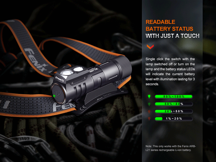 Fenix HM71R rechargeable headlamp with graphics detailing the battery level indicator