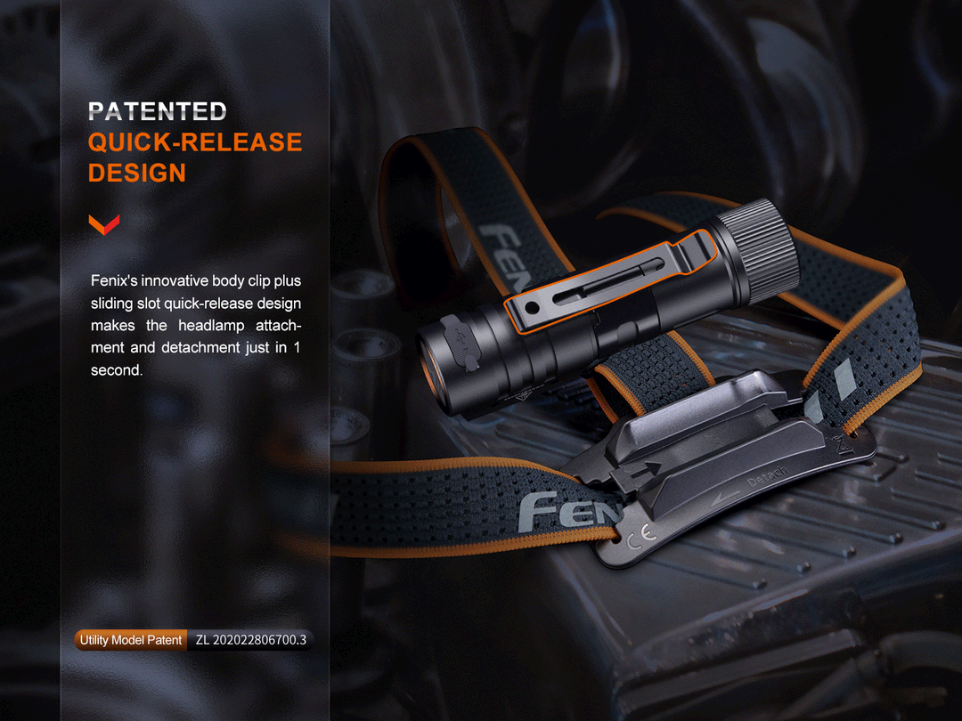 The back of the Fenix HM71R rechargeable headlamp separated from the headband bracket with text showing its quick-release design