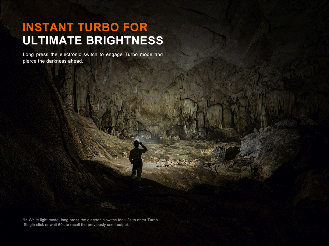 Caver using the HM75R Pro's instant Turbo mode to light up a large cave chamber
