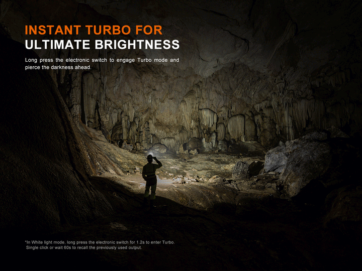 Caver using the HM75R Pro's instant Turbo mode to light up a large cave chamber