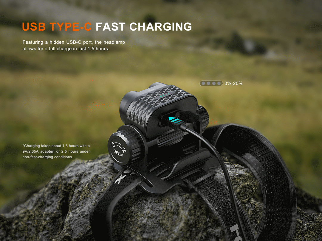 Close-up of the HM75R Pro's hidden USB Type-C charging port with cable plugged in