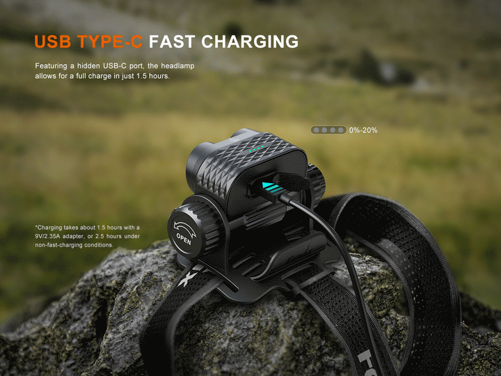 Close-up of the HM75R Pro's hidden USB Type-C charging port with cable plugged in