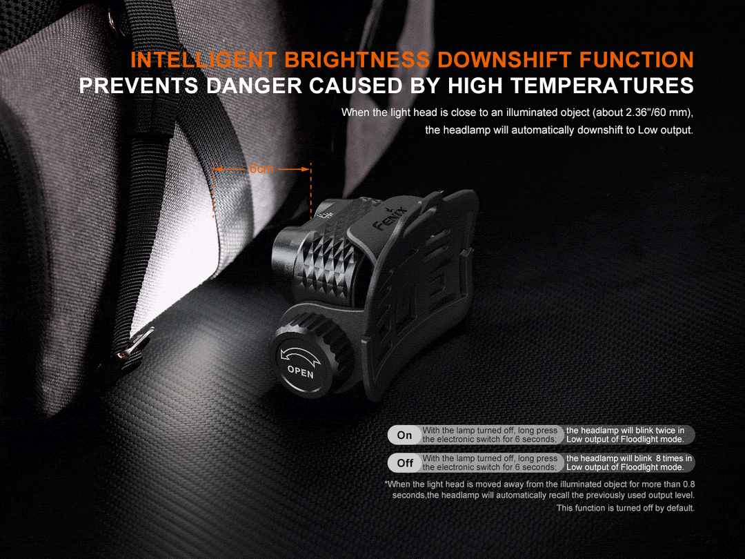 Demonstration of the HM75R Pro's intelligent brightness downshift near a bag to prevent overheating nearby objects