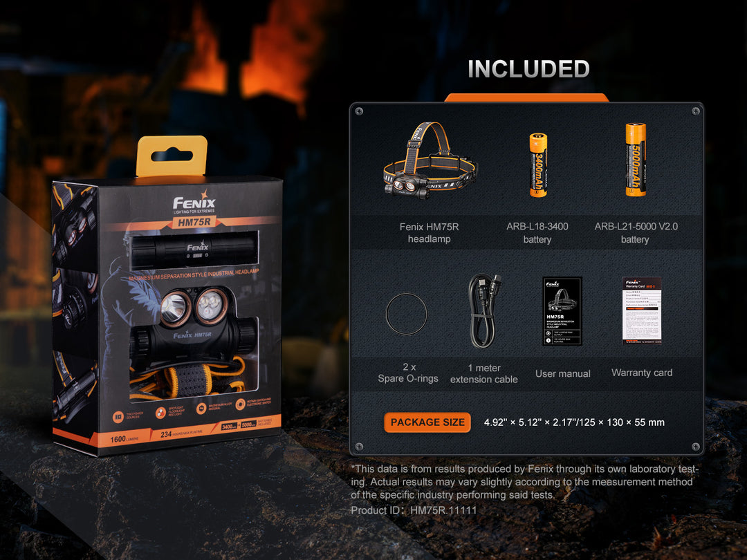 Fenix HM75R rechargeable headlamp in package with included accessories