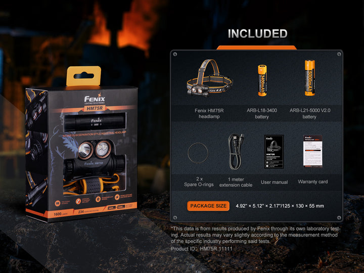Fenix HM75R rechargeable headlamp in package with included accessories