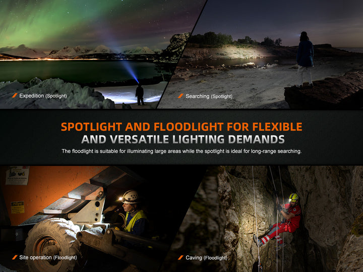 Several photos showing the spot and flood beam patterns of the Fenix HM75R rechargeable headlamp 