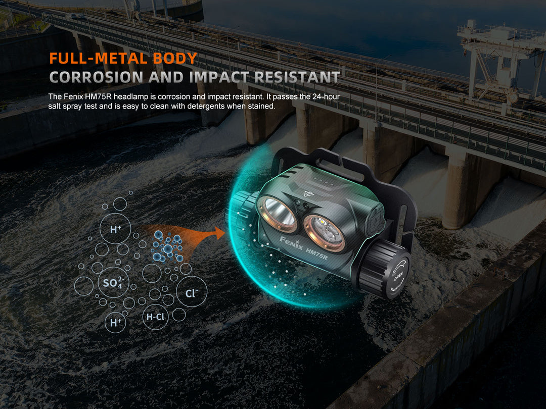 Fenix HM75R rechargeable headlamp with graphics discussing its tough metal body