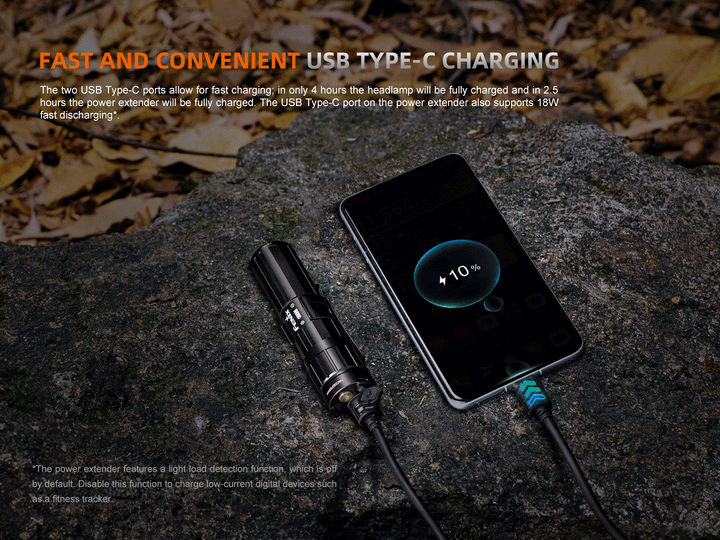 A GIF showing the Fenix HM75R rechargeable headlamp powerbank used to recharge a cell phone